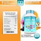 supplement-dakota-immune-defense-vitamins-7-in-1-gluten-free-35515663646889